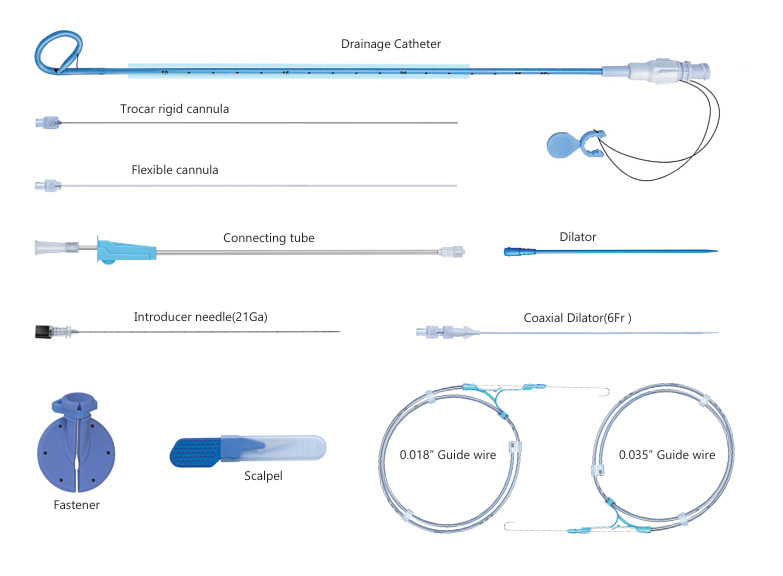 Biliary Drainage Catheter Kit